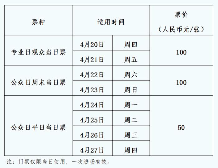 2023上海车展今起售票，观众须提前购票并实名认证