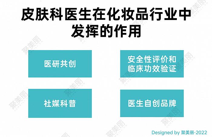 皮肤科医生、高校教授能否成为功效护肤的新引擎？