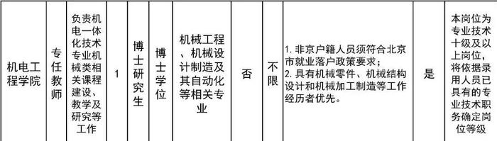 北京劳动保障职业学院、北京工业职业技术学院招聘教师、辅导员