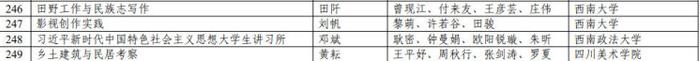 第二批国家级一流本科课程名单公示 重庆这些学校课程入选