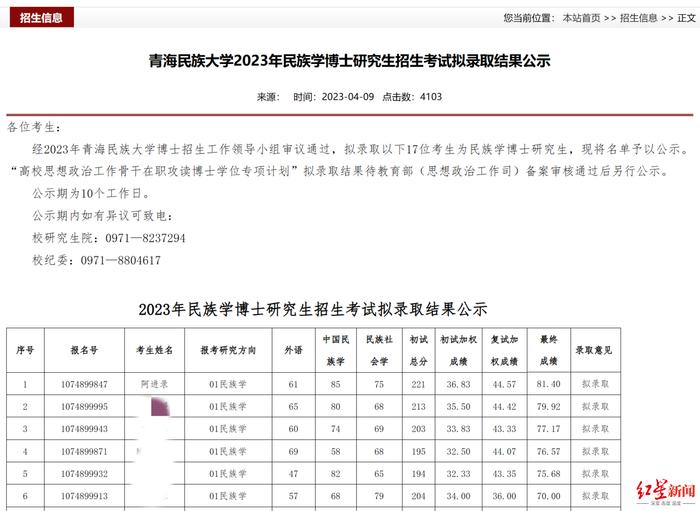 青海民族大学党委副书记拟录取为本校博士生，招生部门回应