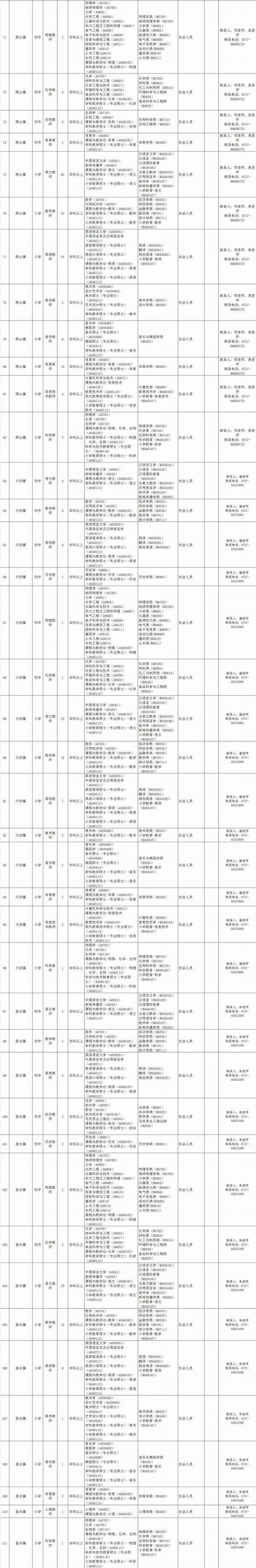 南海区公开招聘512名教师，有编制！毕业生、社会人员均可报名→