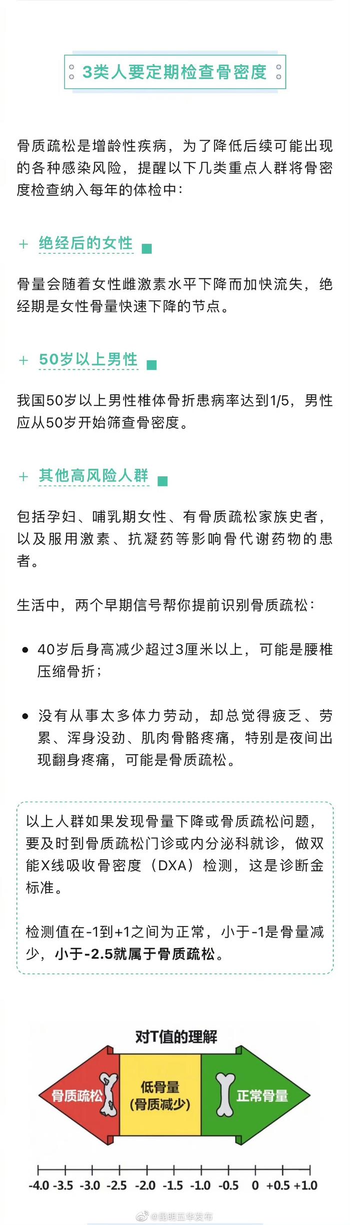 骨质疏松的危害被低估了，骨头脆易诱发全身感染