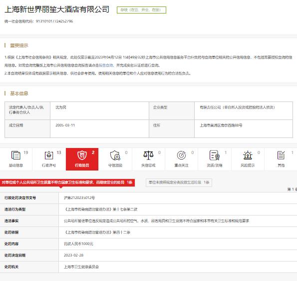 上海新世界丽笙大酒店有限公司违反传染病防治管理办法被处罚