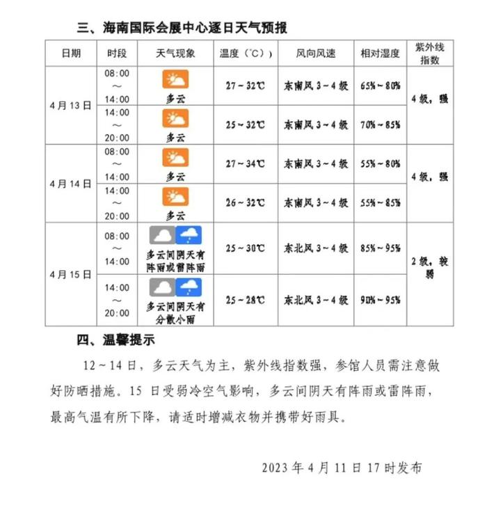 今年第1号台风要来了？对海南有影响吗→