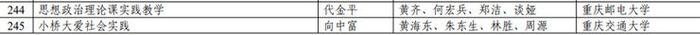 第二批国家级一流本科课程名单公示 重庆这些学校课程入选