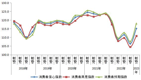 2023北京书市将于4月14日开幕，参展品种创历年最高 | 朝闻北京