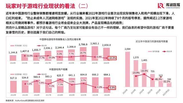 数据报告：中国游戏行业发展趋势与玩家需求（14页 | 附下载）