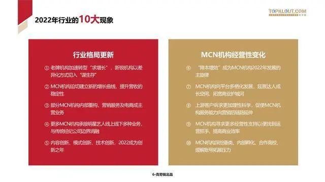 数据报告：克劳锐2023年中国内容机构（MCN）行业发展研究报告（166页 | 附下载）