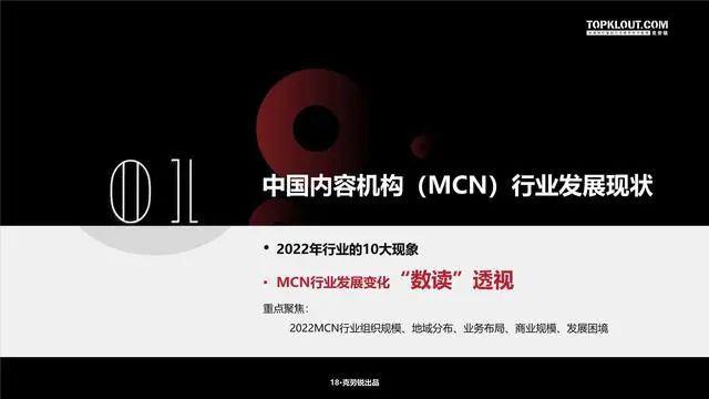 数据报告：克劳锐2023年中国内容机构（MCN）行业发展研究报告（166页 | 附下载）