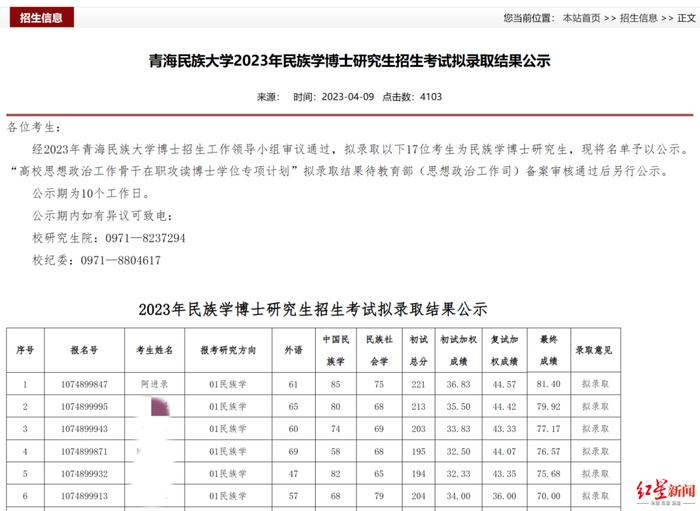 一高校党委副书记被拟录取为本校博士生？学校公告：取消资格！