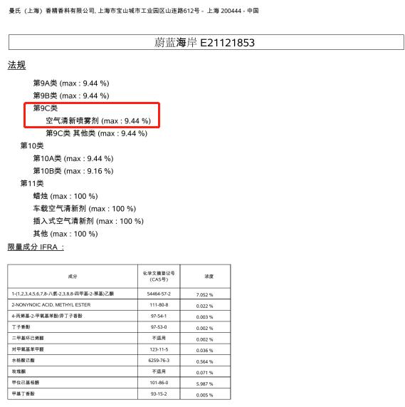 在车上抽烟总有烟味难以散去？有品味的男人会用这个妙招来搞定