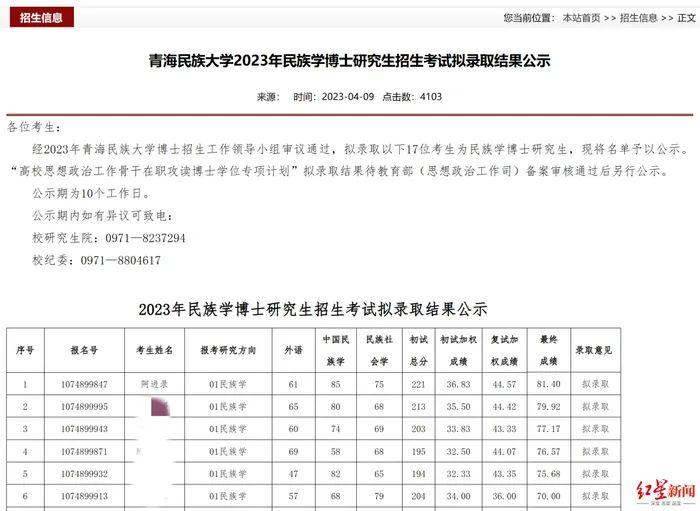 既当裁判员又当运动员？大学党委副书记拟录取为本校博士生，最新进展