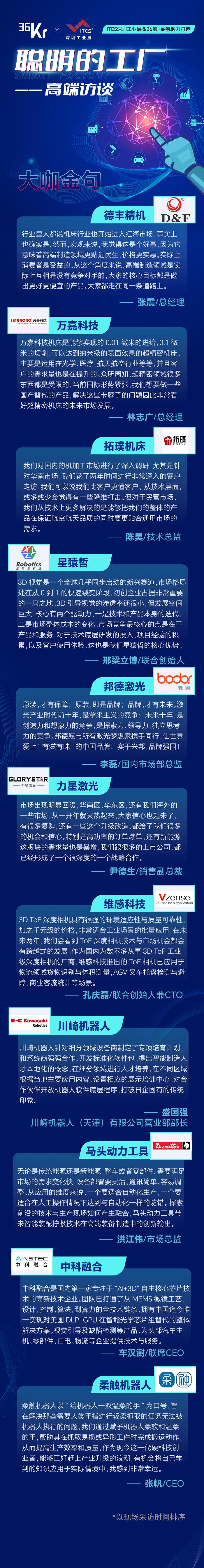 硬核制造的下一波机会在哪？｜聪明的工厂直播回顾