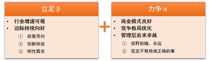 与反矫情达人+资深医药基金经理相处，是种什么体验？