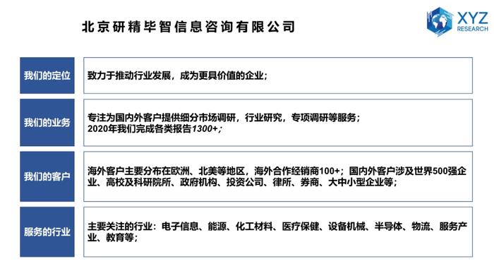 数据报告：全球及中国半导体硅片行业分析报告（15页 | 附下载）