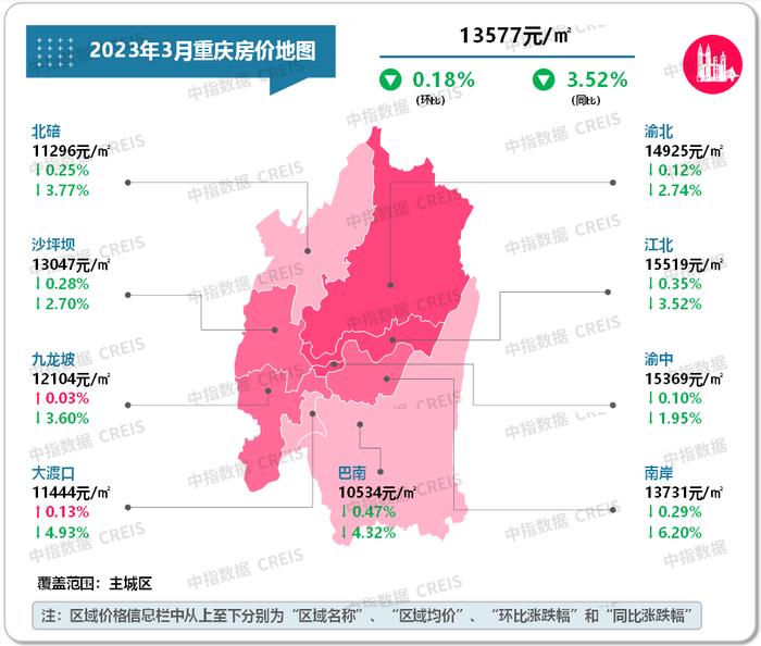 最新！2023年3月十大城市二手房房价地图