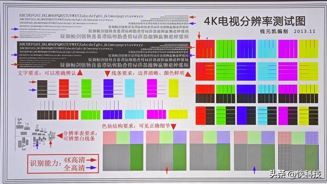 高亮度+顶级芯 旗舰更进一步！当贝X5激光投影仪评测