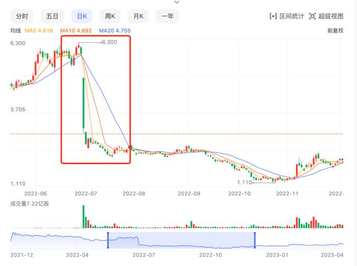 商汤等扎堆推出AI模型，官媒呼吁打击“炒概念”行为