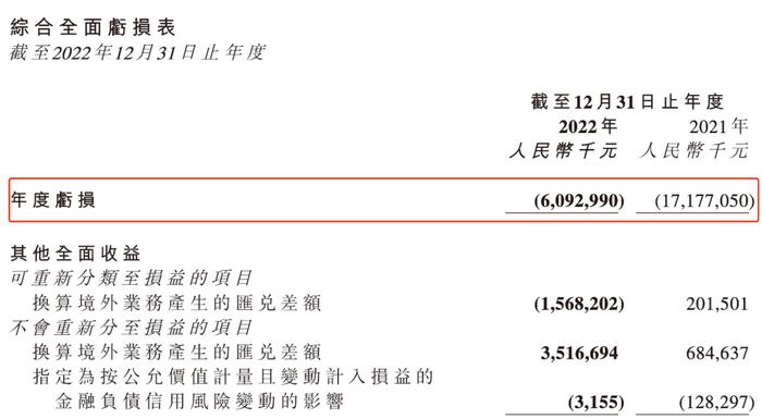 商汤等扎堆推出AI模型，官媒呼吁打击“炒概念”行为