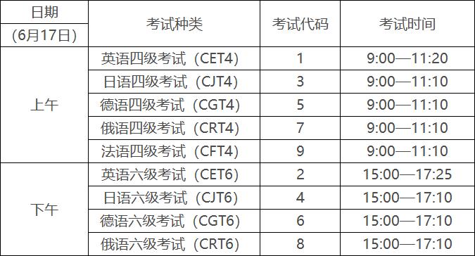 最新考试通知！省教育考试院公告