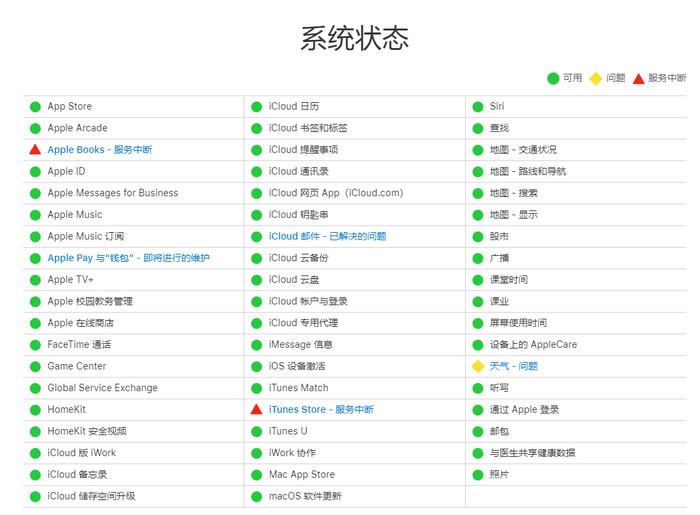 苹果设备再现Bug：不断要求用户输入Apple ID密码