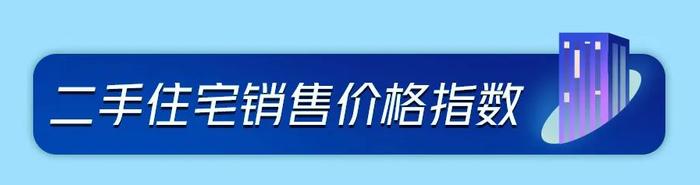 70城房价公布！你家是涨还是降→