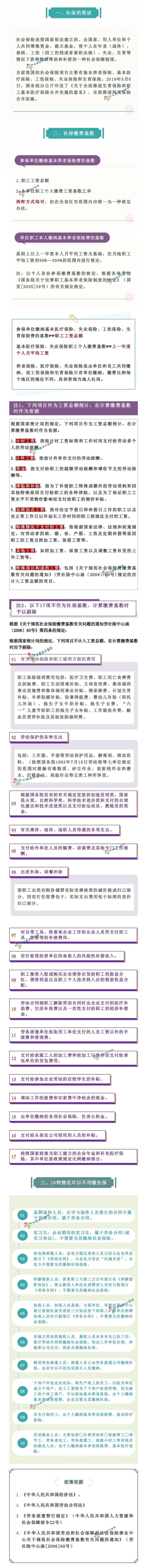 员工可以自愿放弃社保？国家明确了！2022年起，单位这样交社保，统统违法！