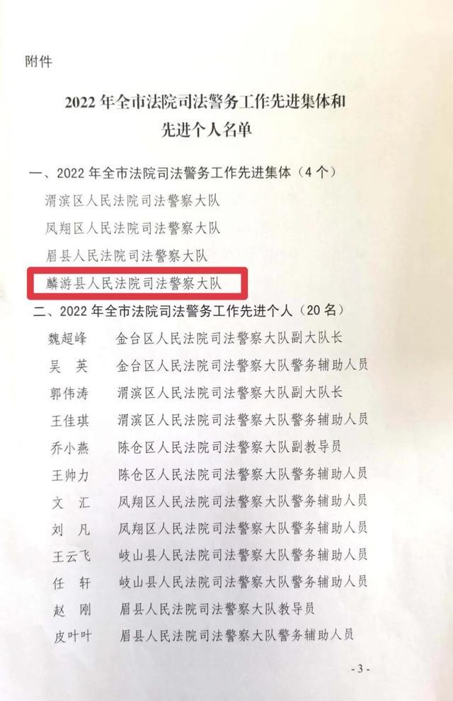 麟游法院司法警察大队获得“全市法院司法警务工作先进集体”荣誉称号