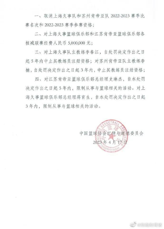 中国篮协公布上海男篮VS江苏男篮季后赛处罚结果 姚明：很痛心看到这样的结果