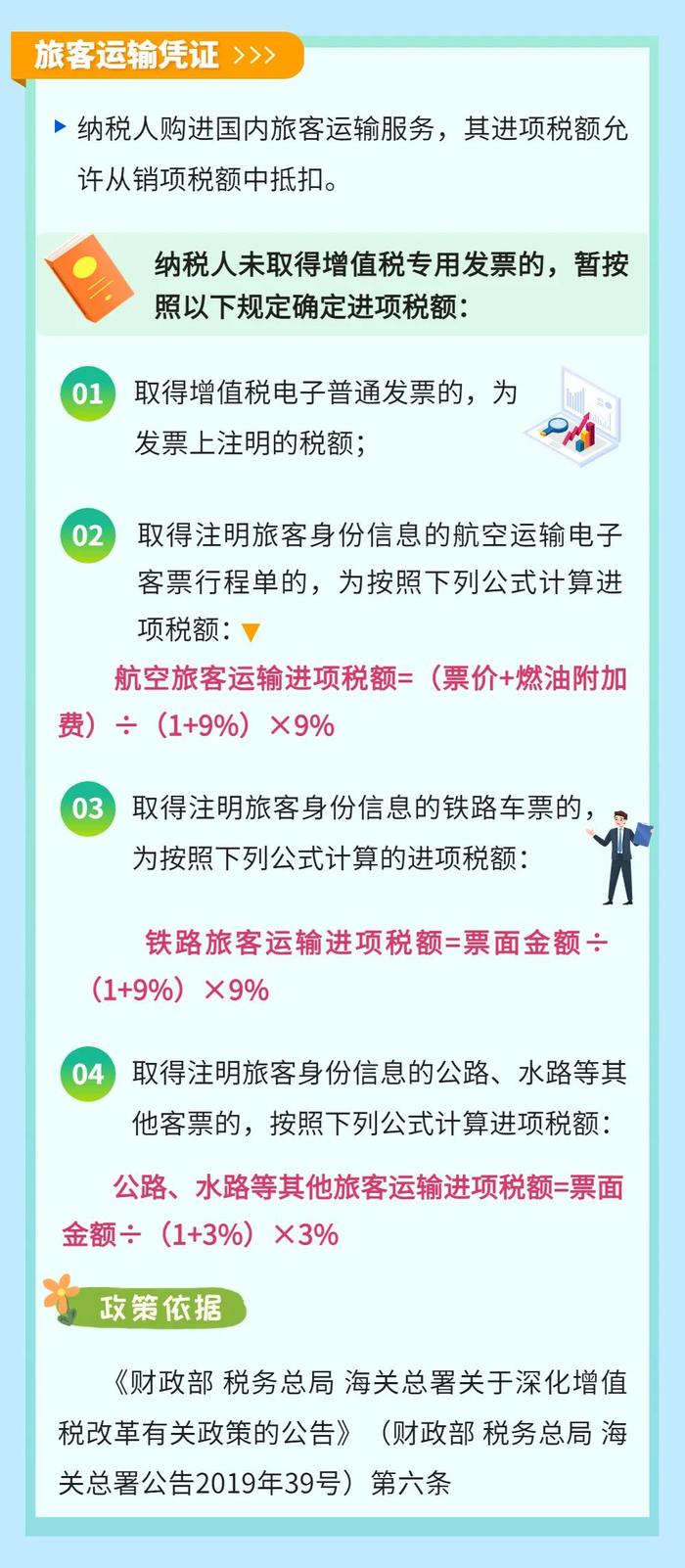 税务云课堂｜常见的票据凭证，哪些可以抵扣增值税进项税额？