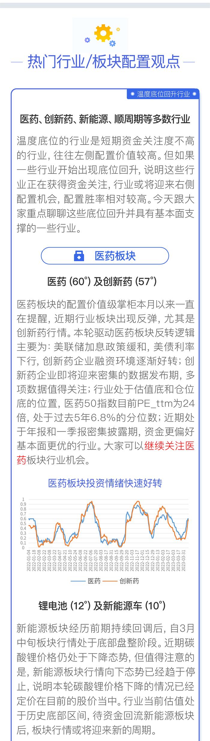 热门行业出现回调，你认为短期哪个行业会更有优势？