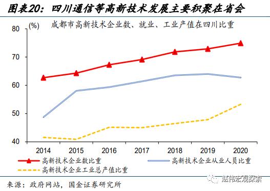 赵伟：地产销售还能“爬坡”吗？