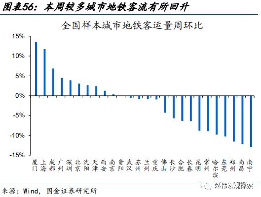 赵伟：地产销售还能“爬坡”吗？