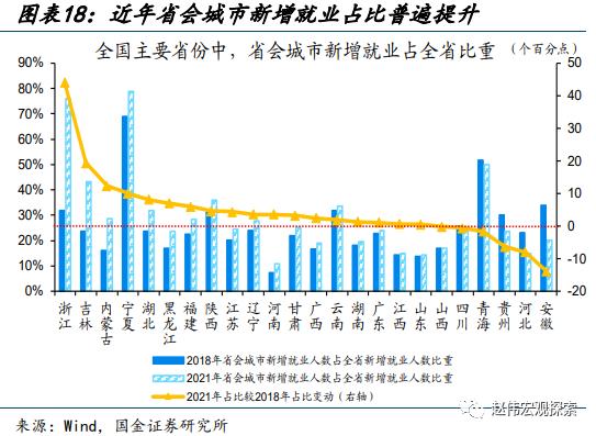 赵伟：地产销售还能“爬坡”吗？