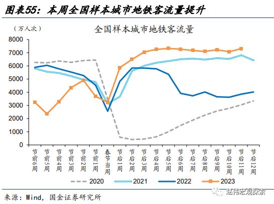 赵伟：地产销售还能“爬坡”吗？