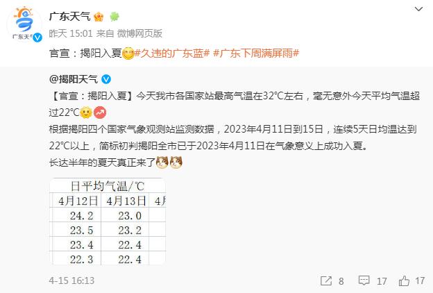 广东两地官宣入夏！但留给阳光的时间不多了……