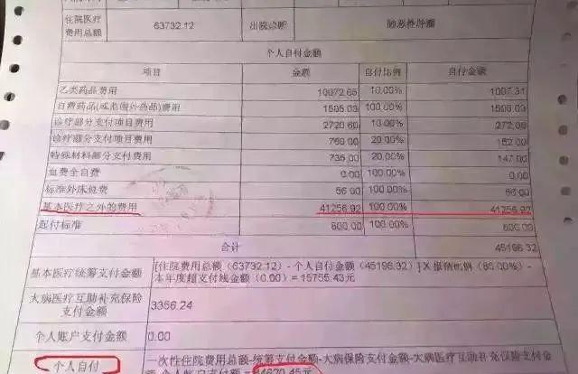 住院9天，自费45839元！公务员：是谁跟我说有社保就够了...