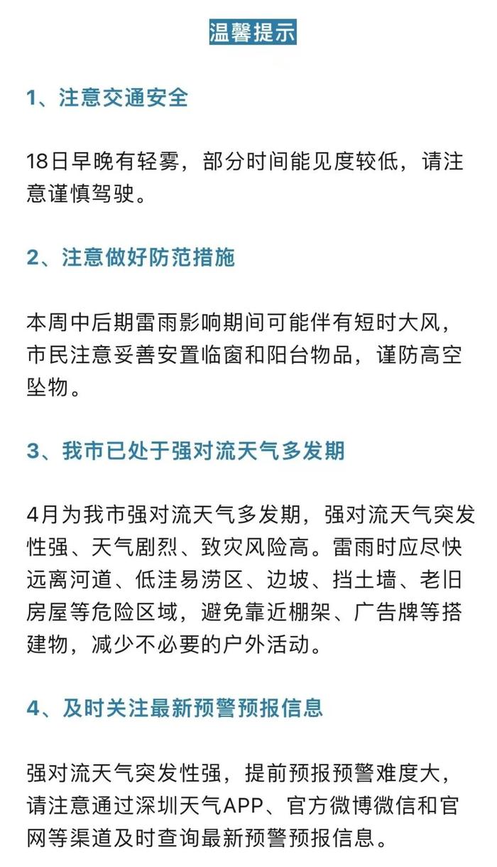 广东两地官宣入夏！但留给阳光的时间不多了……