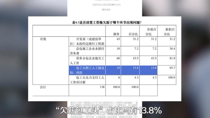 1年签下3万亿合同，这家公司比中国烟草更赚钱？