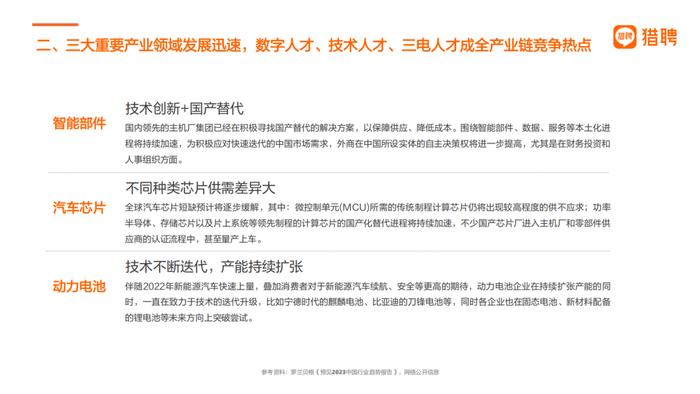 数据报告：猎聘汽车产业紧缺人才趋势观察2023（36页 | 附下载）