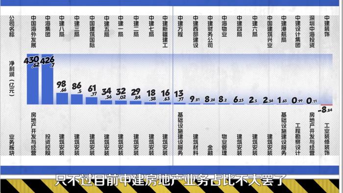 1年签下3万亿合同，这家公司比中国烟草更赚钱？