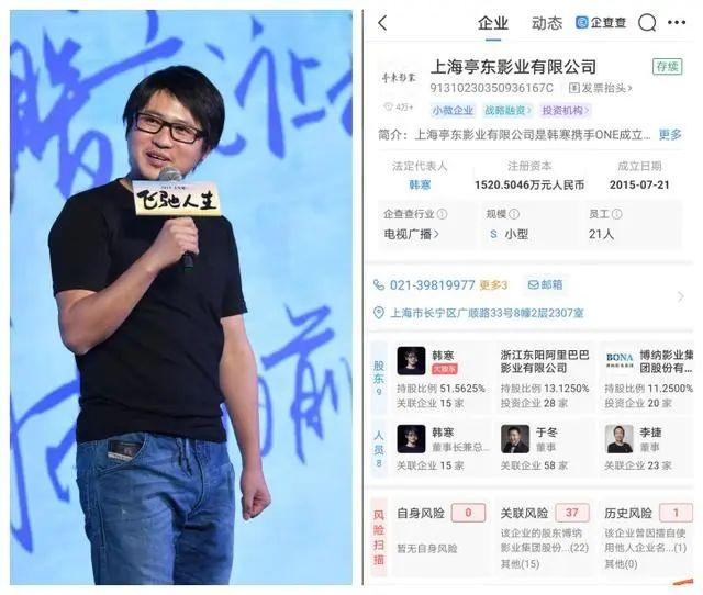 图源:网络