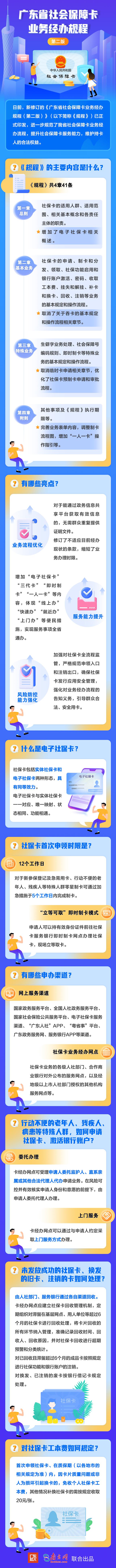 一图读懂｜新版社保卡经办规程5月1日起实施！办卡用卡更方便！