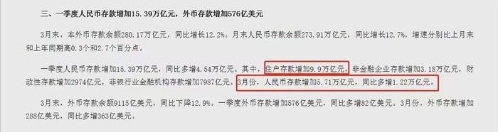 银行存款利率降了10个基点，钱还可以放哪里？