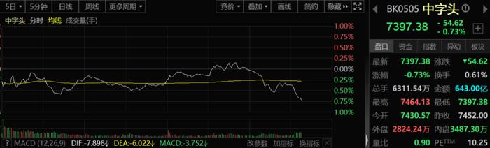 利空突发！6万亿赛道大跳水，市值3400亿巨头跌停！欧盟要出手？20年最严重短缺降临，冲击有多大？