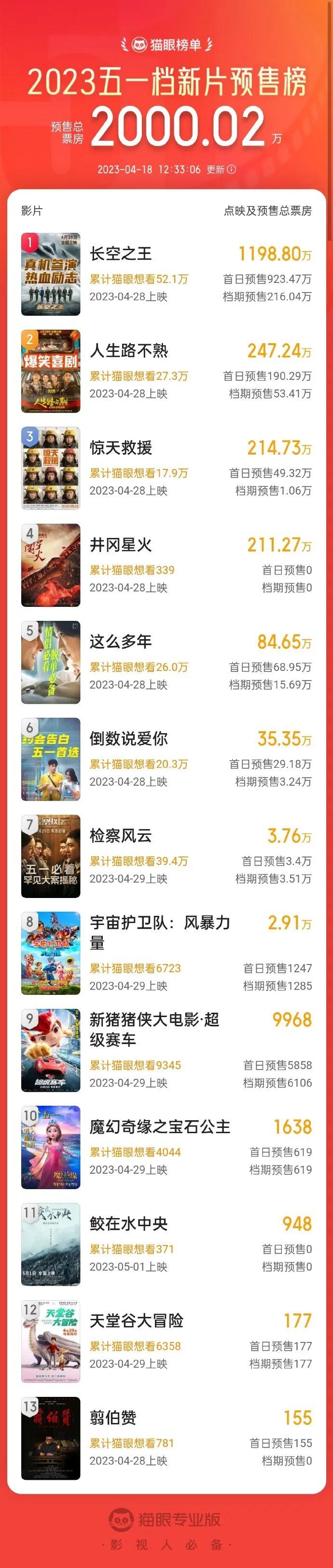图源:网络