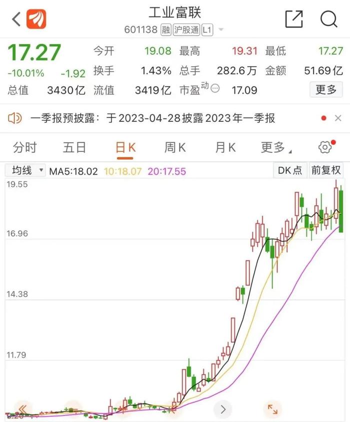 利空突发！6万亿赛道大跳水，市值3400亿巨头跌停！欧盟要出手？20年最严重短缺降临，冲击有多大？