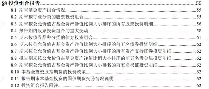 灵犀一点通 I 快速读懂基金年报的四大要点