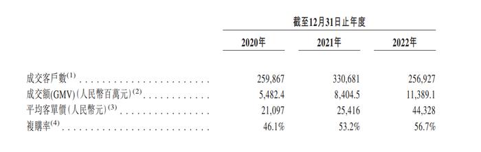 剥离职教业务的“冰山”下，猪八戒网“垂垂老矣”丨蓝鲸观察